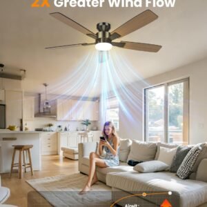 Airwit 132cm Grand Débit d’Air Ventilateur Plafond avec Lumière Silencieux