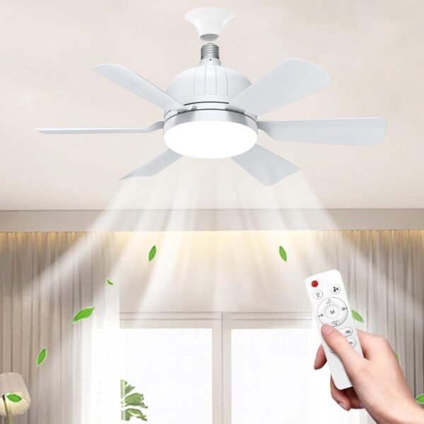 MeoYlaery MY-24245634, ventilateur de plafond pour chambre avec lumière