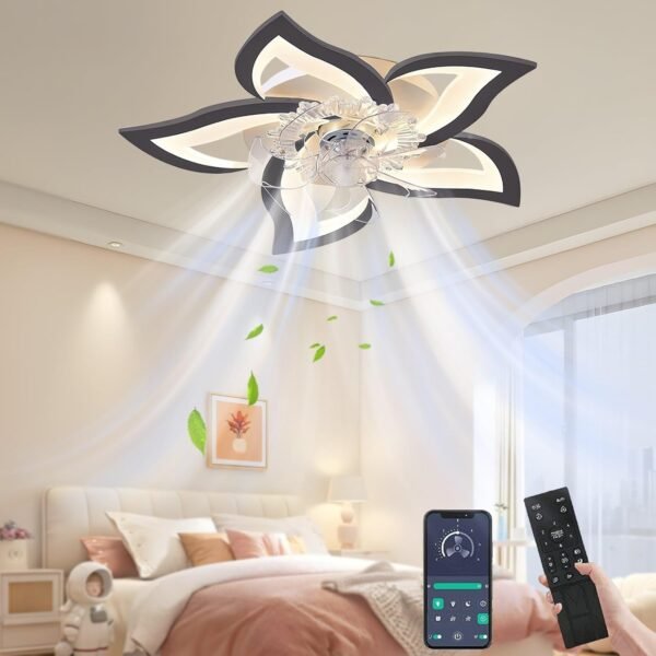 Ventilateur de plafond avec Lumiere et télécommande, 3 températures de couleur et 6 vitesses, silencieux et réglable Ventilateur de plafond avec éclairage LED pour chambre et salon